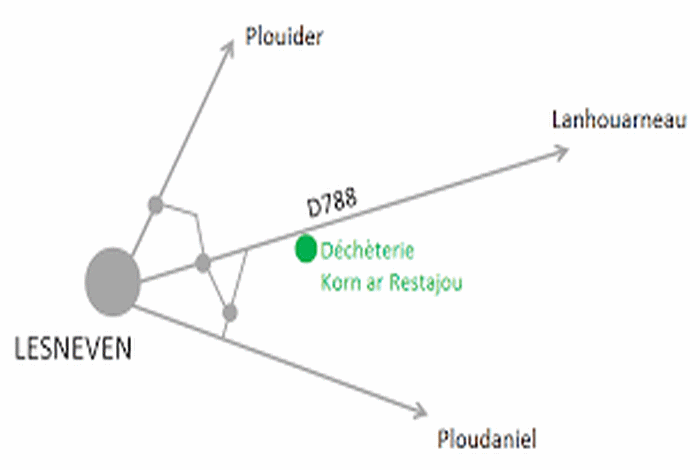 La déchetterie de Lesneven