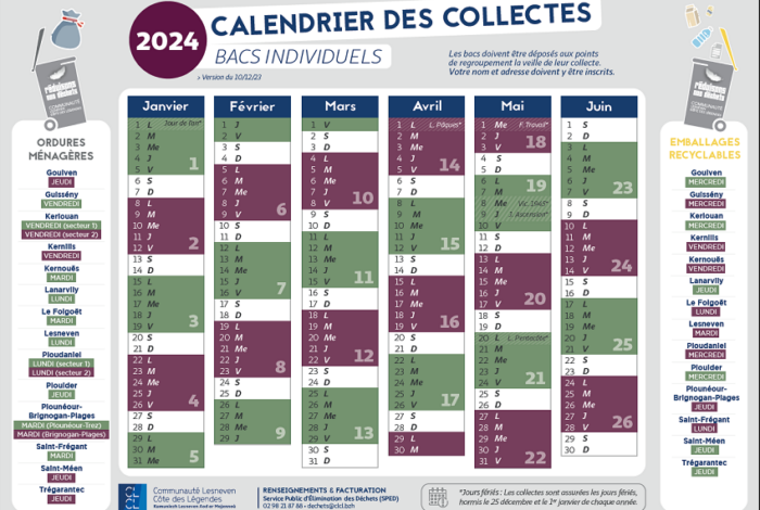 Collecte des déchets 2024